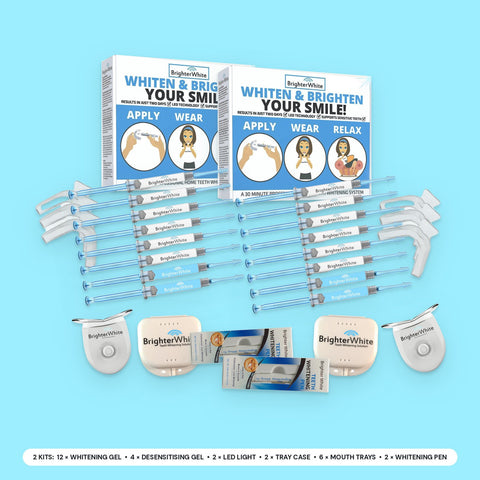Best Friends Pack – 2 x 6 Month Kits + 2 Free Pens