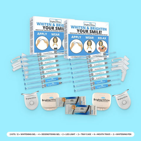 Best Friends Pack ā 2 x 6 Month Kits + 2 Free Pens