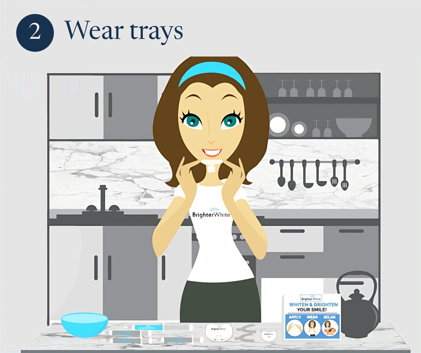 Step 2: Wear - Wear the trays with the LED accelerator light.