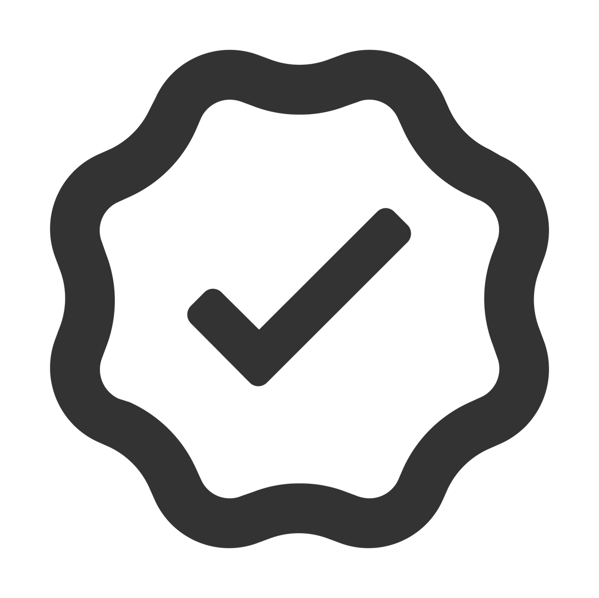 Extended Warranty (Popular)