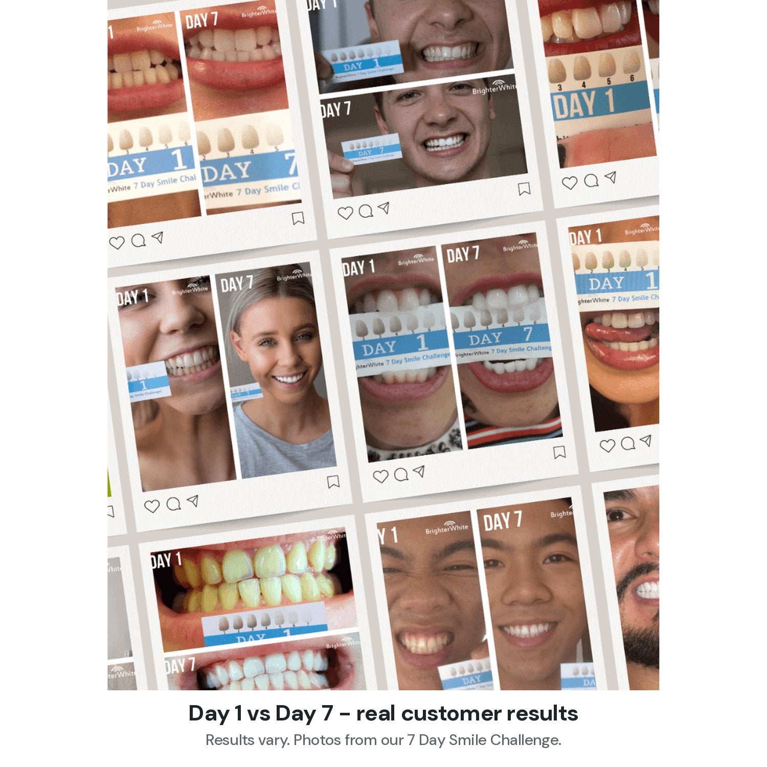 Day 1 vs Day 7 customer results - results vary