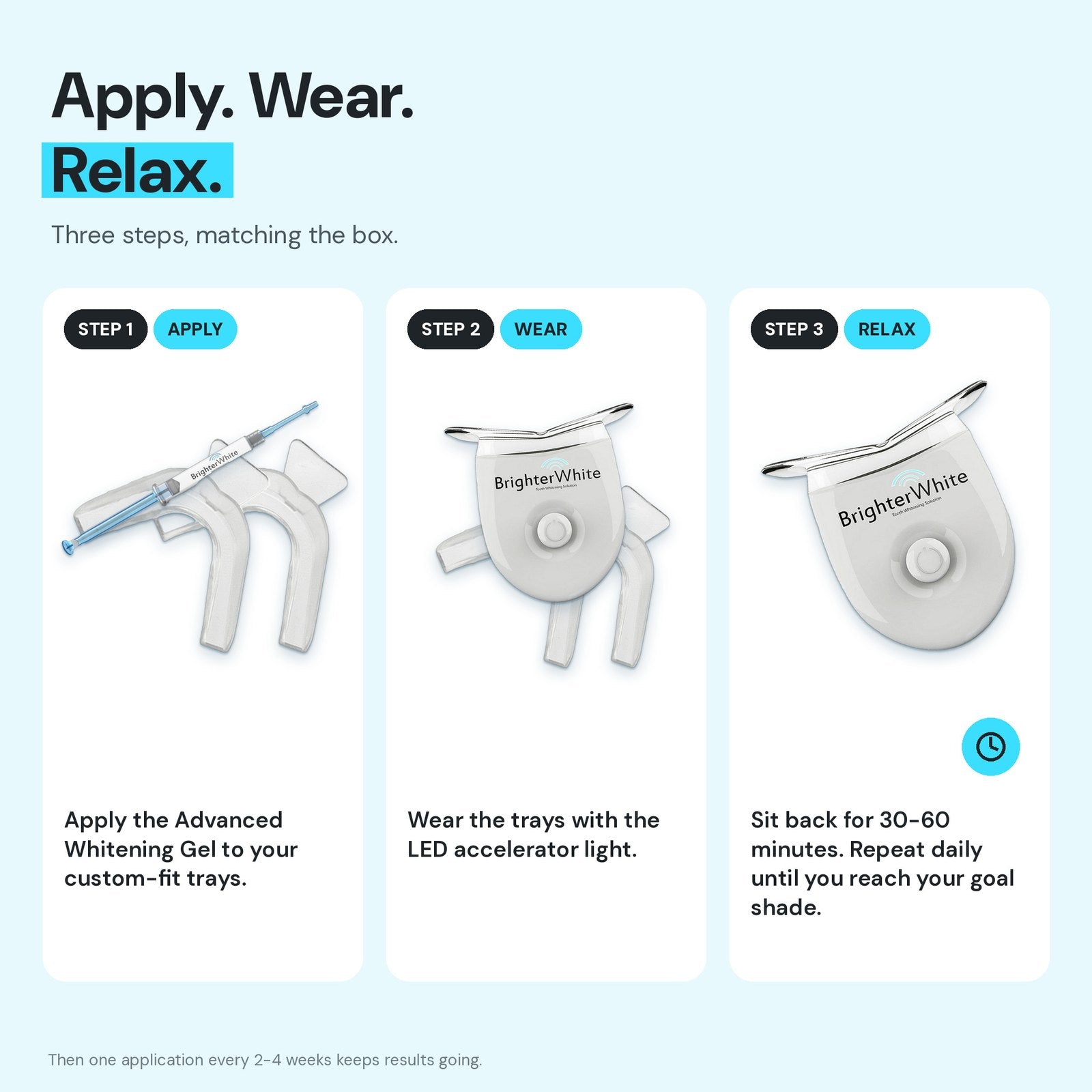 How to use - apply then wear then relax