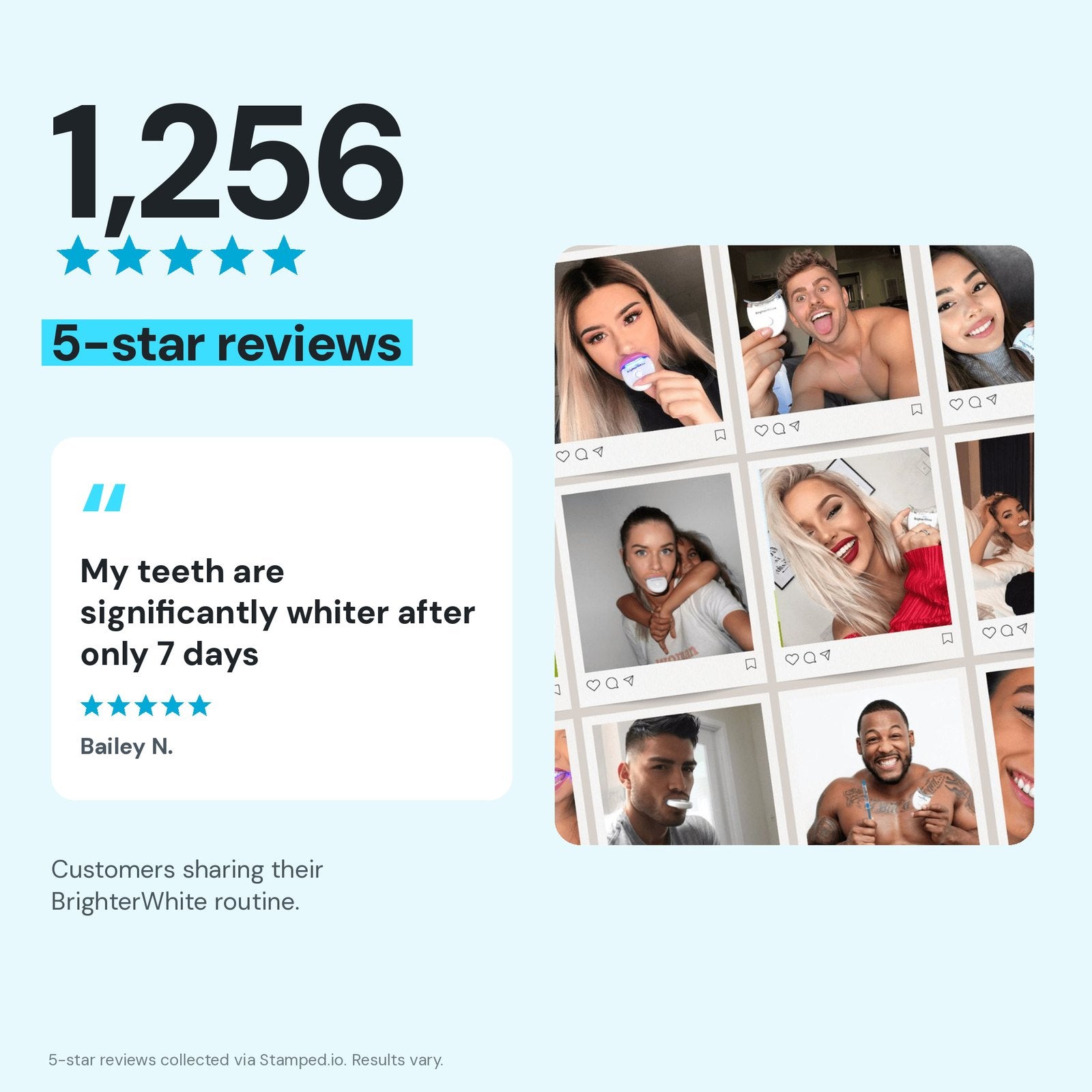 1256 five-star reviews